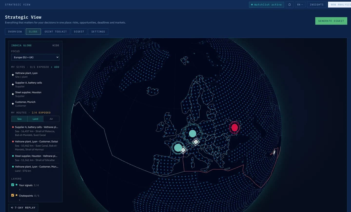 Strategic View globe centred on Europe: sites, suppliers and customers of a fictional company, sea routes with the straits they cross, two routes out of four flagged as exposed